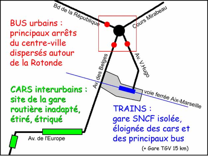 Les transports dans la métropole AixMarseilleProvence  Provence